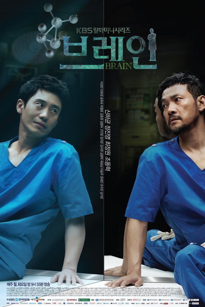 Мозг - главный постер